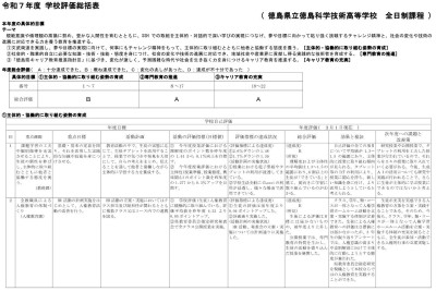 R7_学校評価総括表