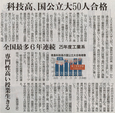 R8.6.1_徳島新聞_国公立大学合格者工業系1位